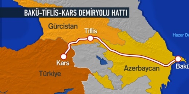 BTK Hattı