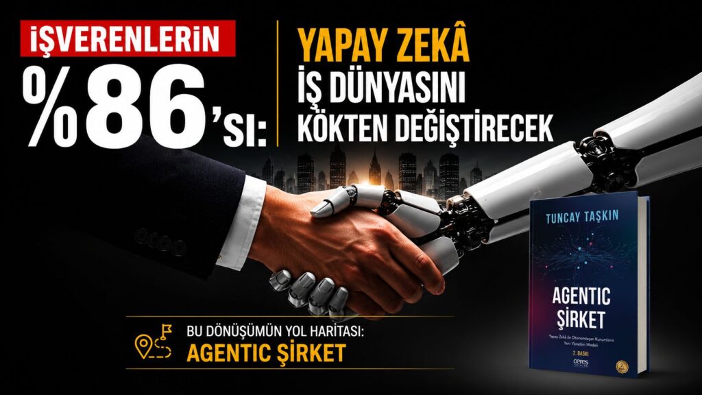 İşverenlerin Yüzde 86’sı Yapay Zekânın İş Süreçlerini Dönüştüreceğini Öngörüyor